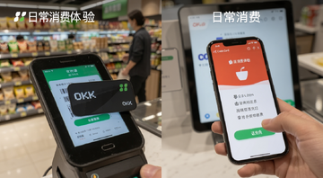 OKX Card日常消费场景实拍,超市扫码支付和手机话费充值界面,文字标注“日常消费体验”