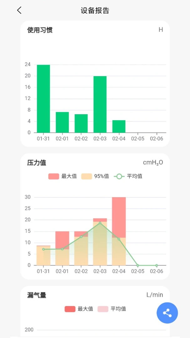 VHealthv1.1.10 安卓版截图1