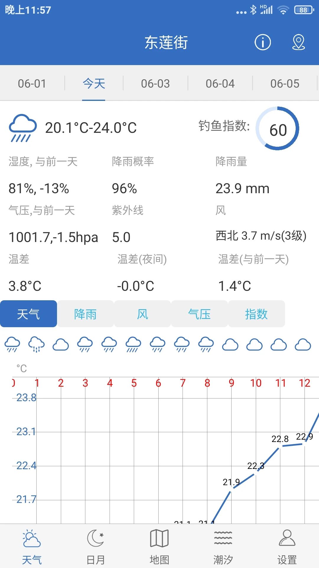钓鱼天气最新版本v5.7安卓版截图0