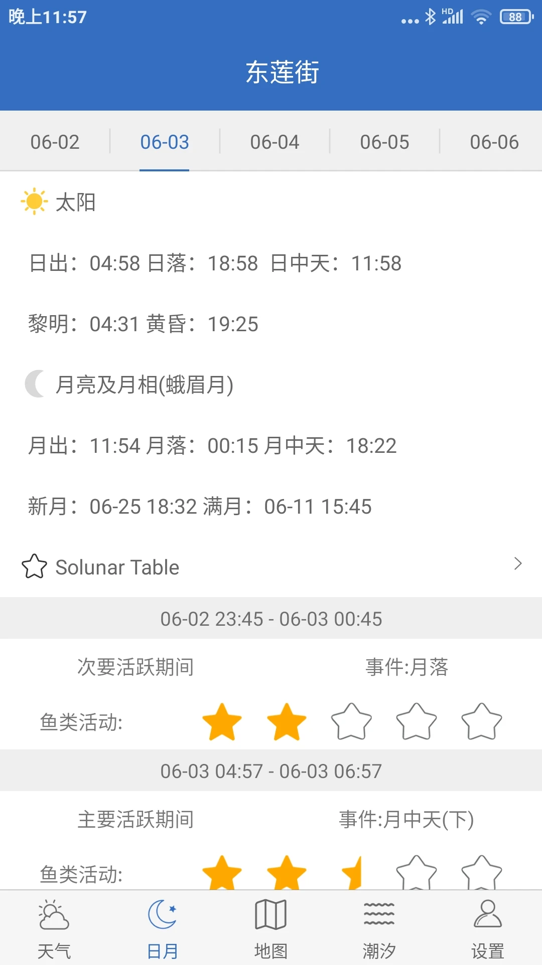 钓鱼天气最新版本v5.7安卓版截图1