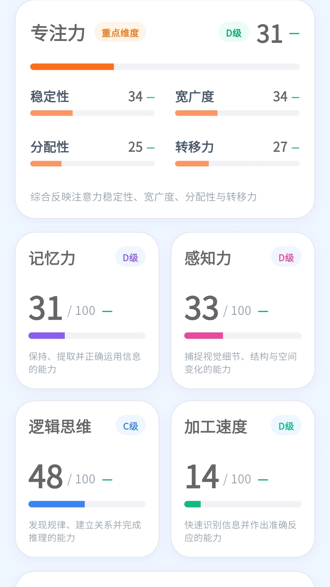 脑羽手机版下载官方版1.0.30截图2