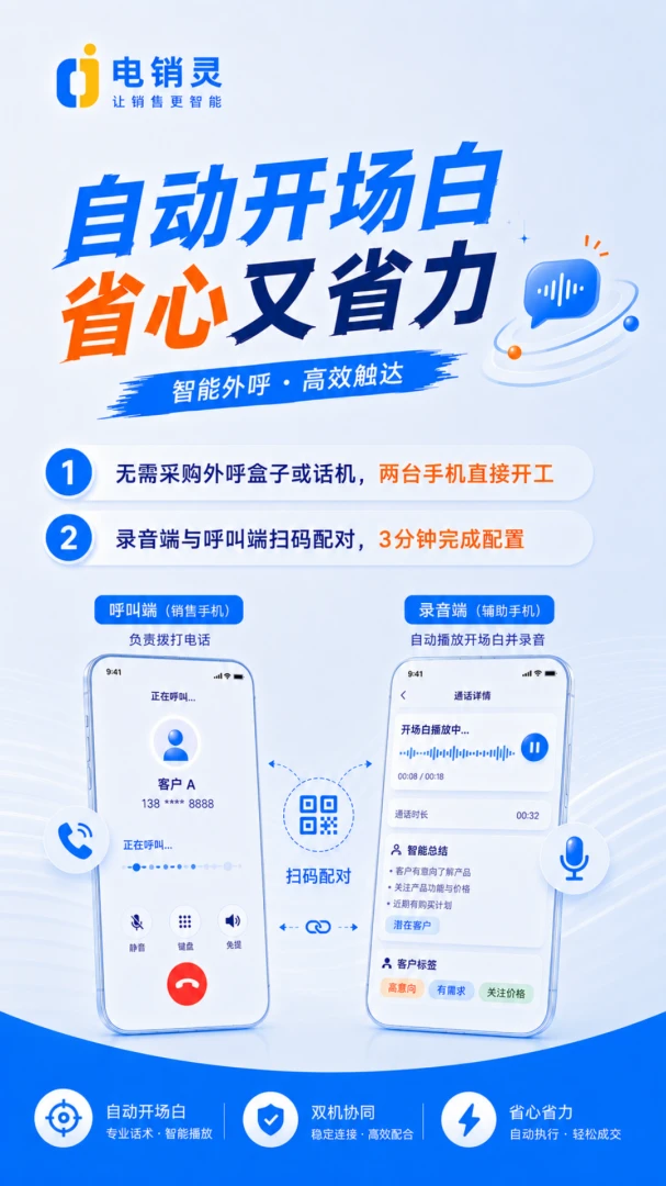 电销灵1.1.1安卓版截图0