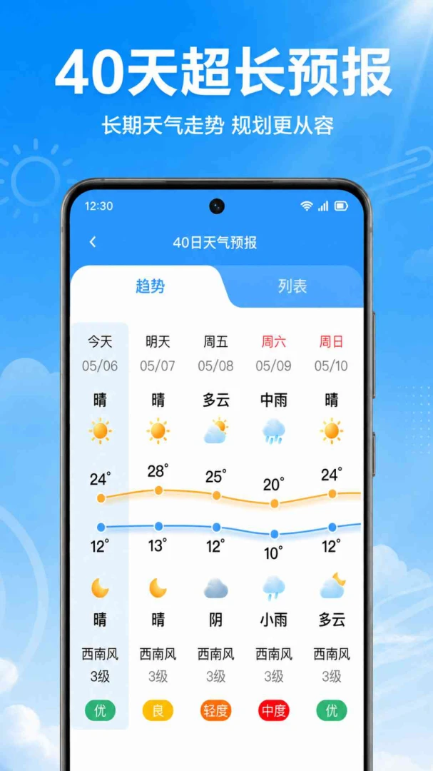 天气预报气象准1.0.1.1003 官方版截图3