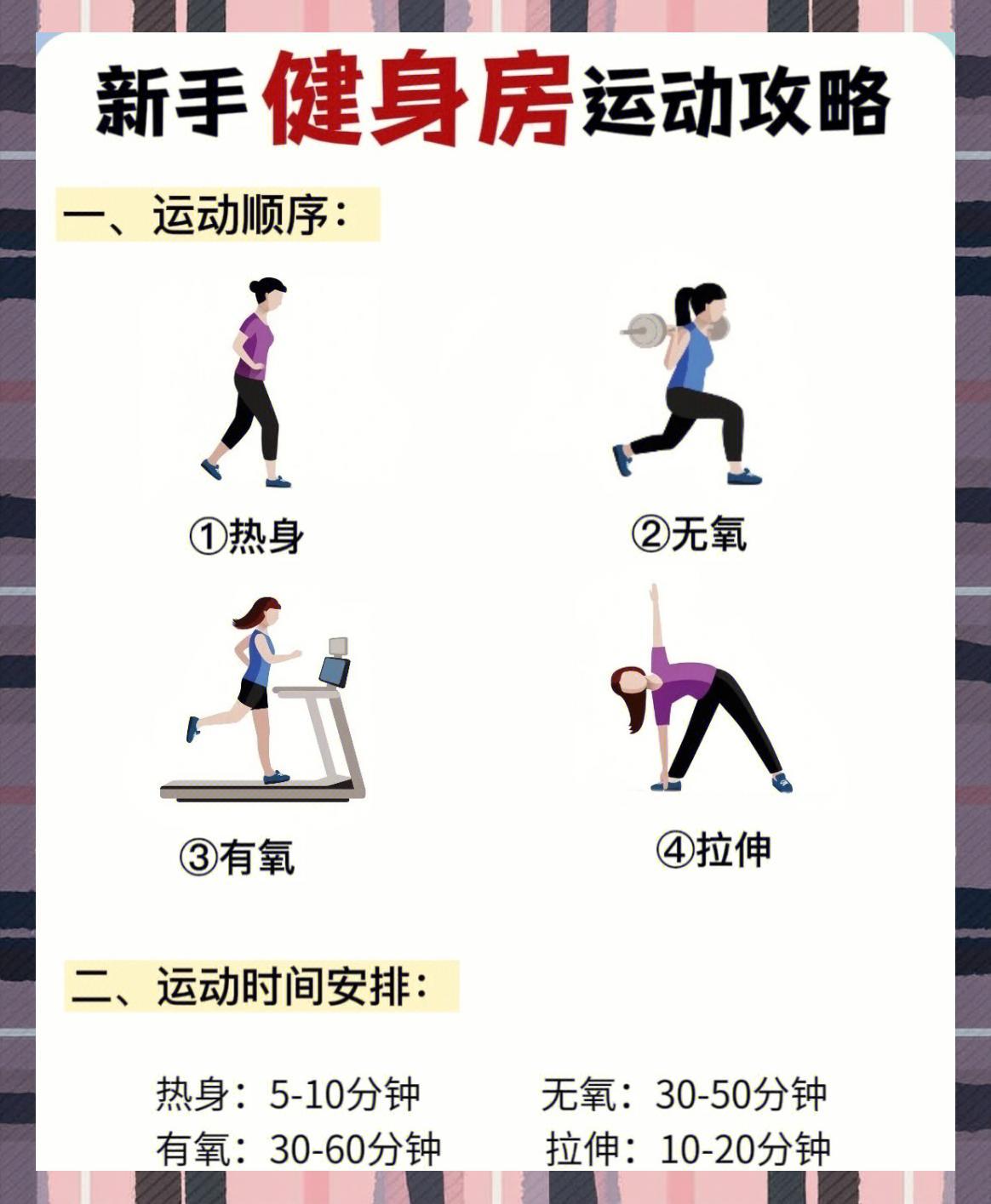 奥本运动新手入门指南全流程配图