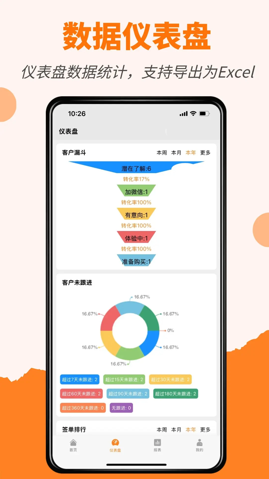 橙子CRM2026最新手机版免费安装2026.08.1901安卓版截图4