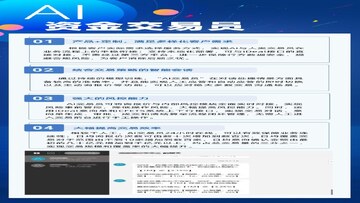 AI����Ǯ�� �Զ����� ���������� ���������ͼ,ͼƬչʾAI����ִ�н��׵Ĺ���