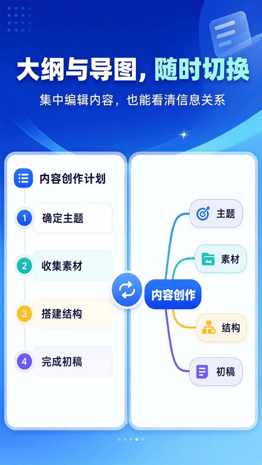 忆图思维导图Mindv2.1.1 安卓版截图3