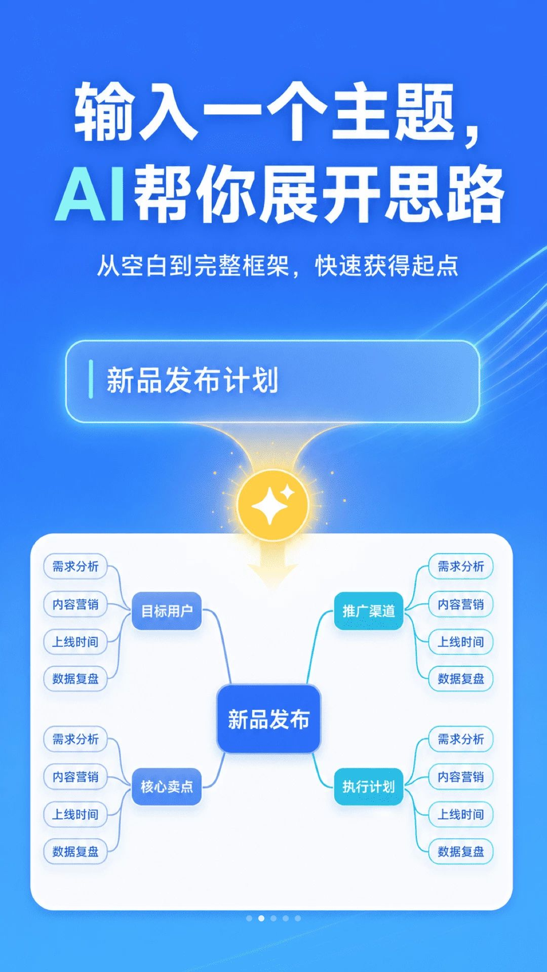 忆图思维导图Mindv2.1.1 安卓版截图1