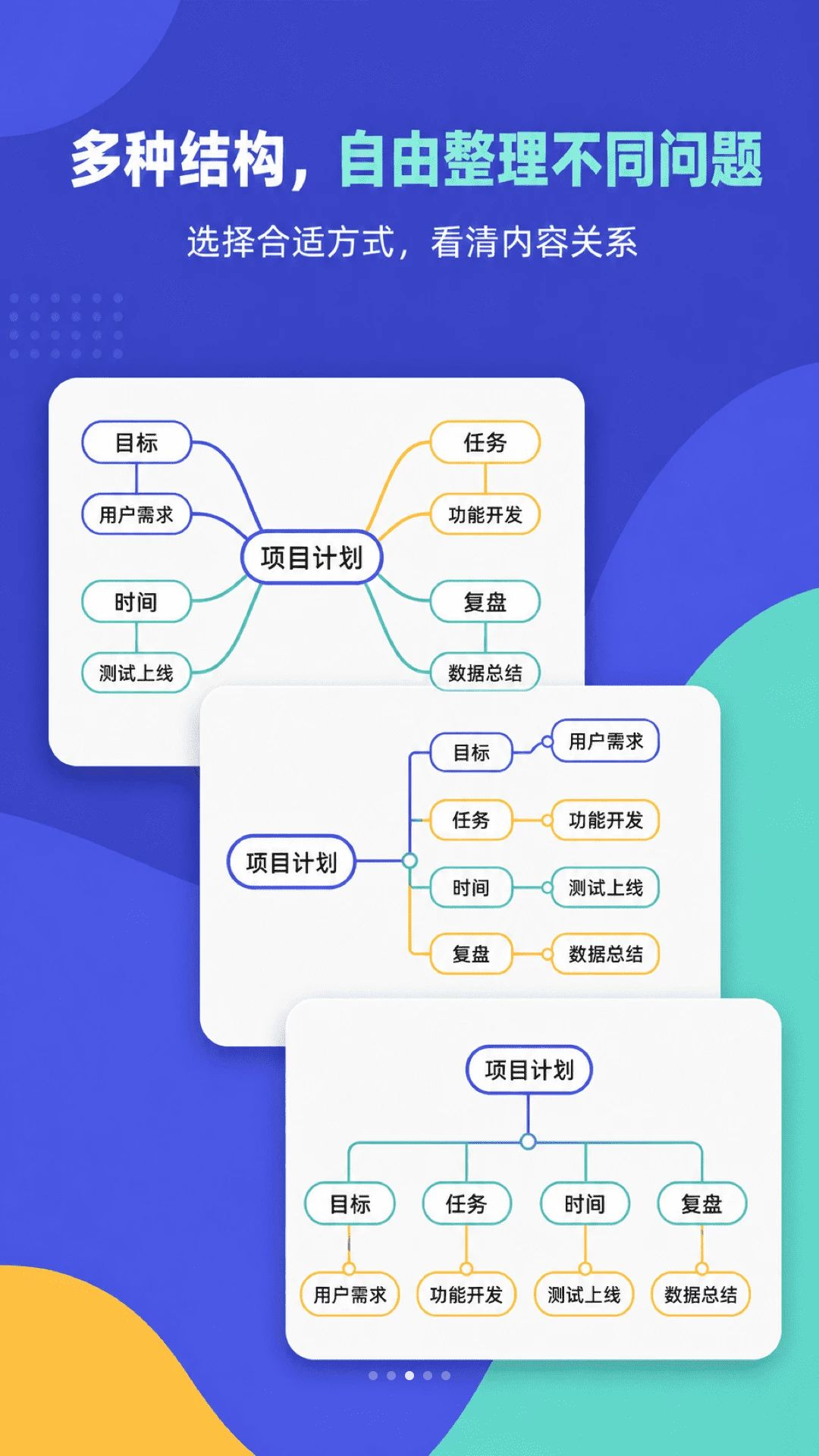 忆图思维导图Mindv2.1.1 安卓版截图2
