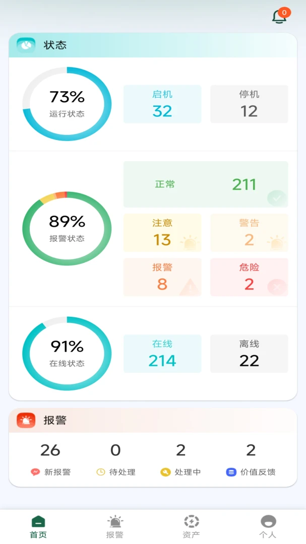 Rondsv1.3.1 安卓版截图0