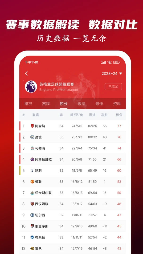 人人看球app最新版本v3.2.5安卓版截图1