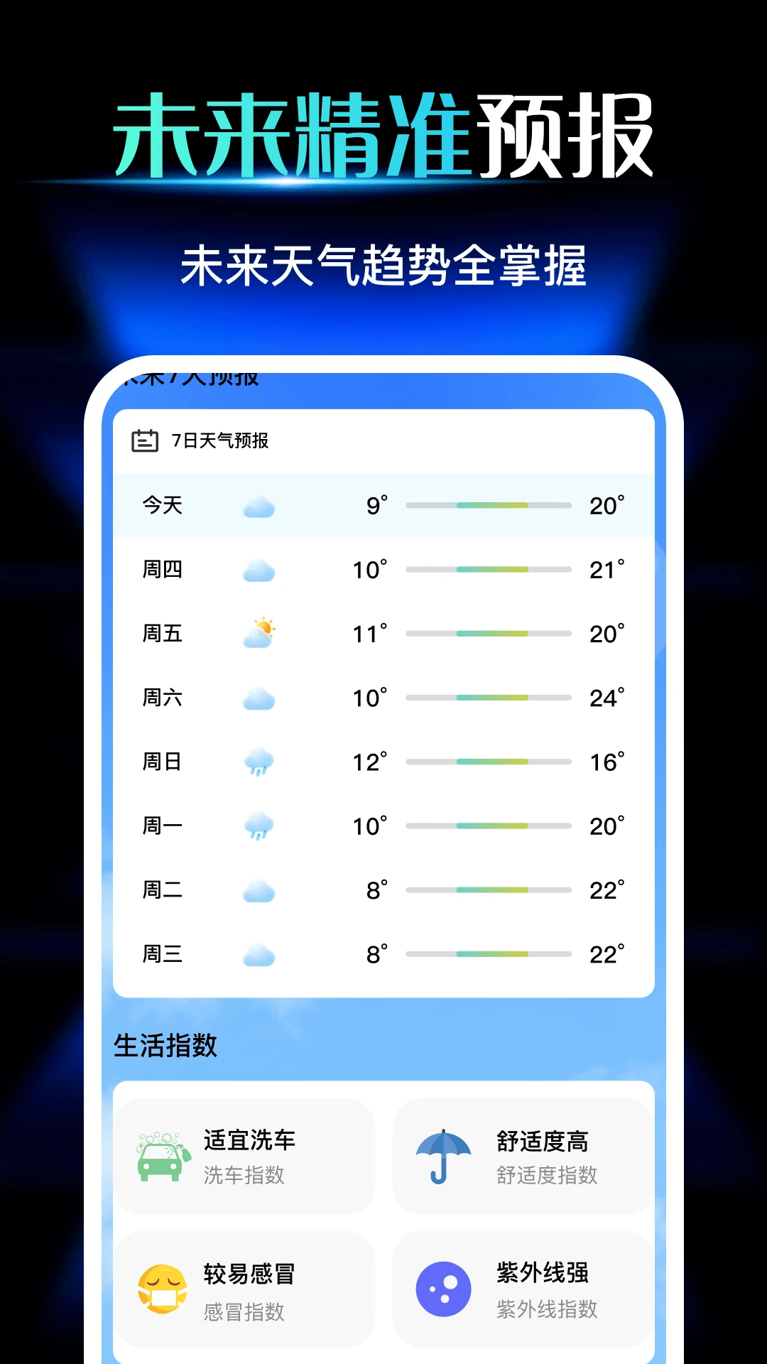 天气预报2026官方版v1.1安卓版截图1