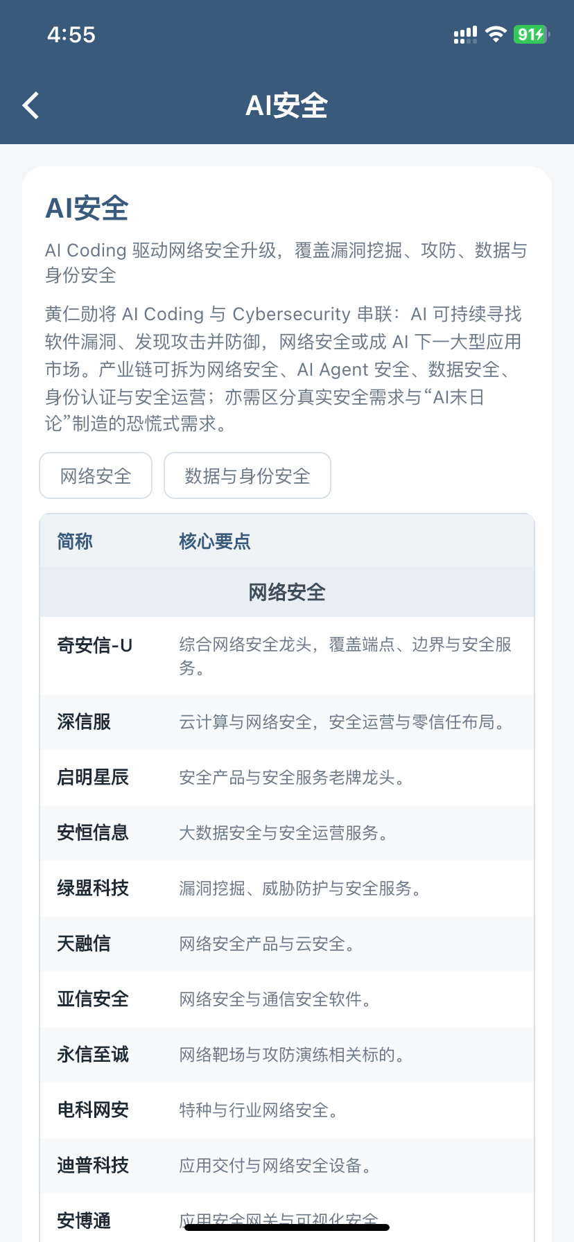 资源共享大师1.5.0安卓版截图1