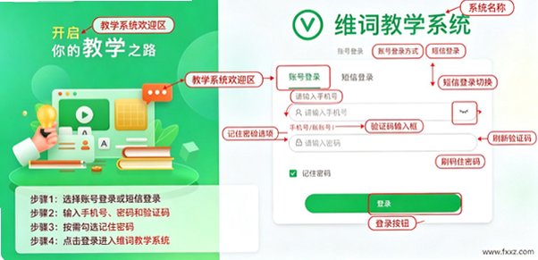 维词课堂Mac版 维克多英语教师备课教学客户端截图0