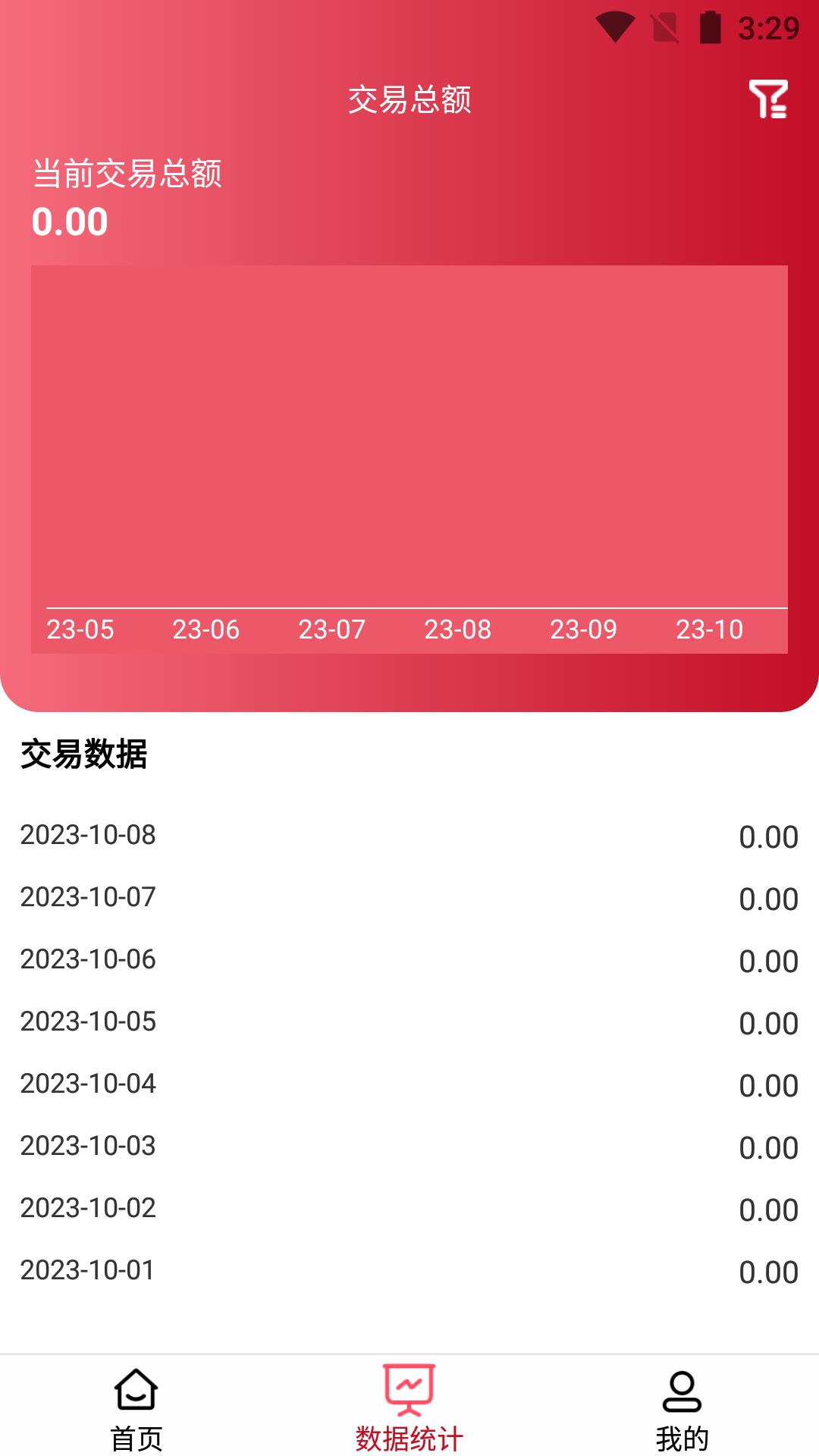 万商云1.4.0 安卓版截图1