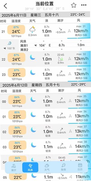 全球潮汐天气预报官方版app6.1.0截图1