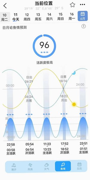 全球潮汐天气预报官方版app6.1.0截图2