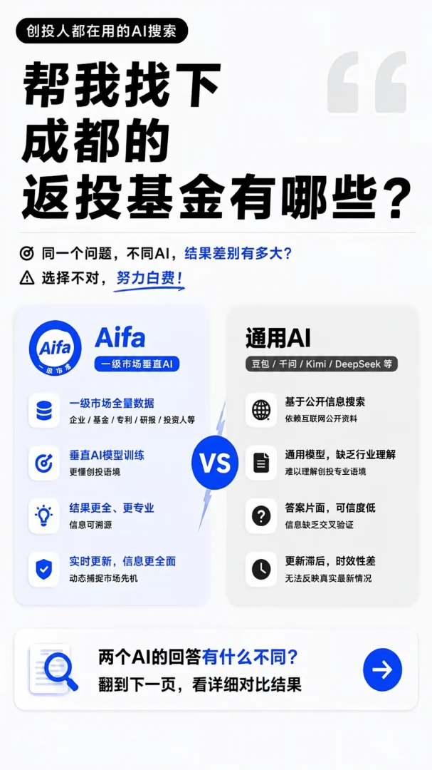 Aifa-一级市场创投AI应用最新版v1.0.9安卓版截图1