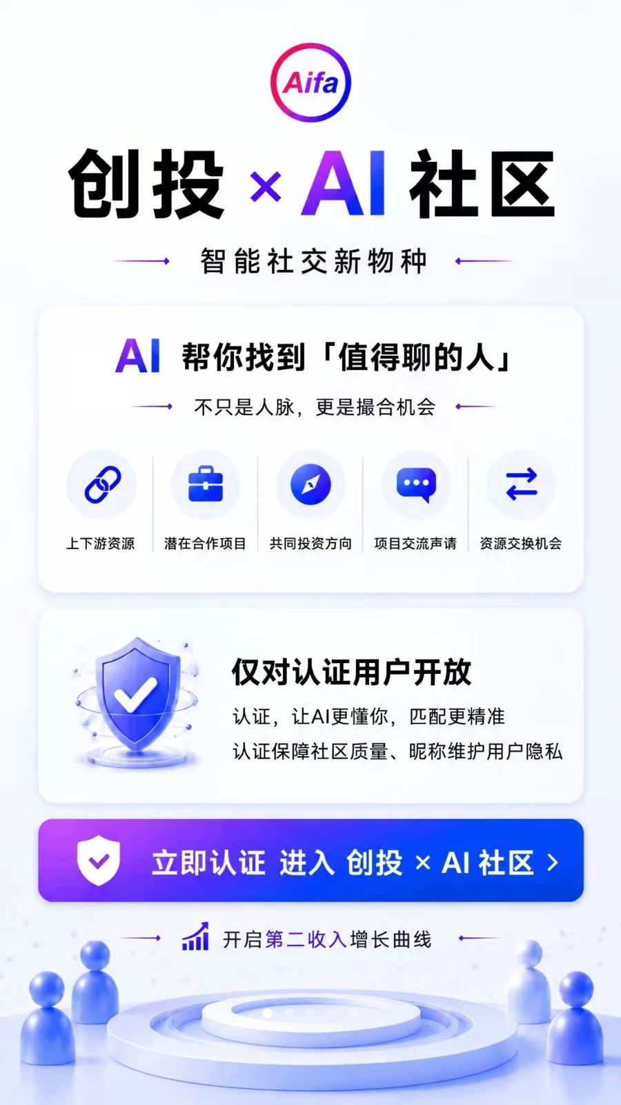 Aifa-一级市场创投AI应用最新版v1.0.9安卓版截图2