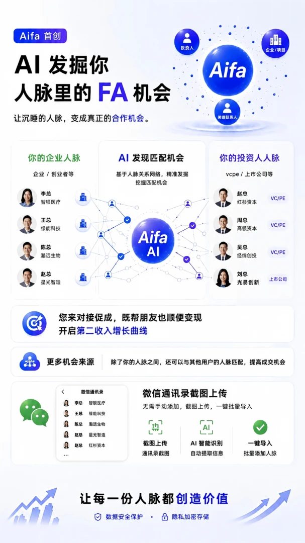Aifa-一级市场创投AI应用最新版v1.0.9安卓版截图0