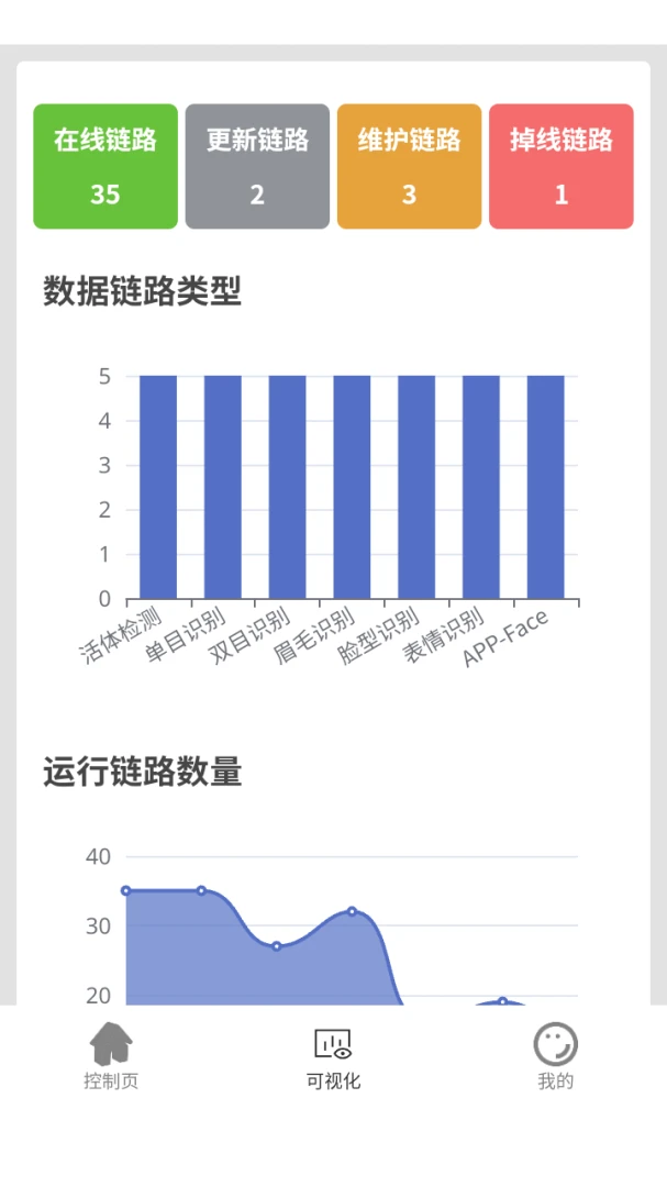 导体计算机控制平台官方版2026最新版8.3.0截图3