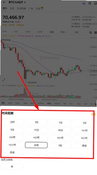 BinancePC版最新下载免费版3.20.6截图0