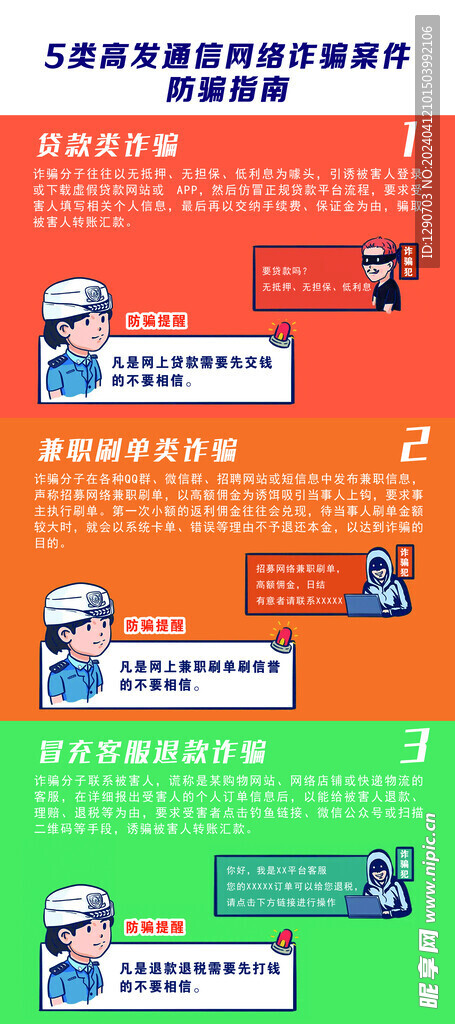 即用借防骗指南与正规申请渠道配图