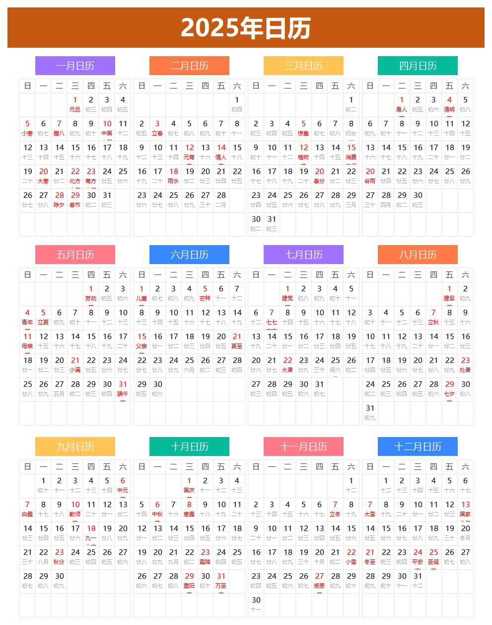万年吉日日历2025全年吉日筛选技巧
