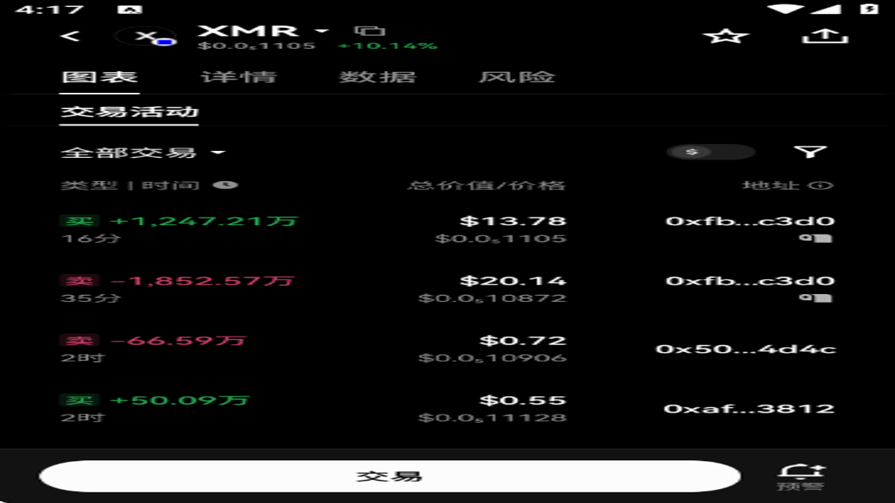 门罗币XMR钱包推荐台湾用户手机App对比截图,关键词包含XMR钱包推荐
