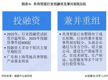 久见智能融资投资方相关配图