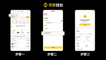 币安Agentic钱包授权设置界面,关键词包含“Agentic钱包”