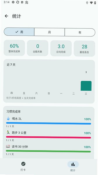 DAKA官方软件最新版1.4.0安卓版截图1