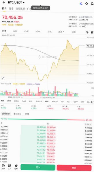 Binance平板版安装包v3.20.6最新版截图0
