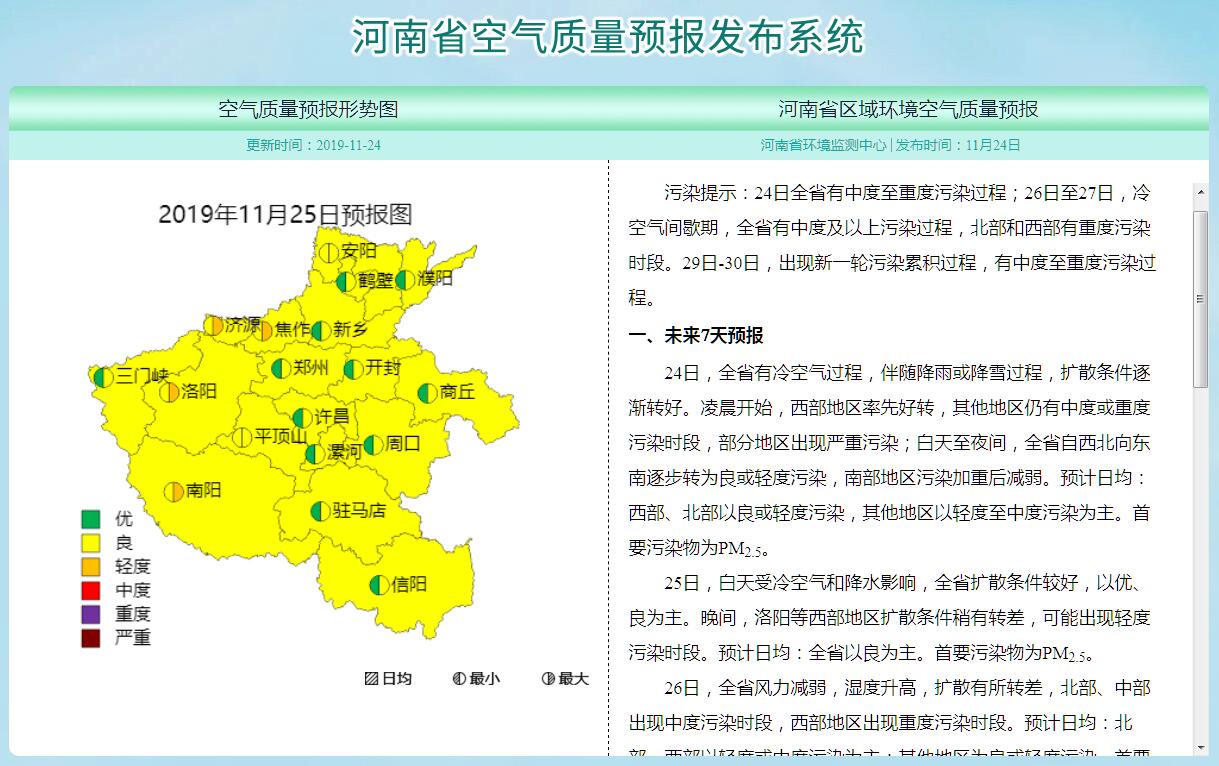 河南省空气质量日常查询习惯 包含手机查看和出行防护建议