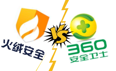 微点杀毒软件 与火绒 360 对比 使用感受