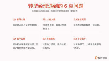 保诚信查询常见问题与避坑指南配图