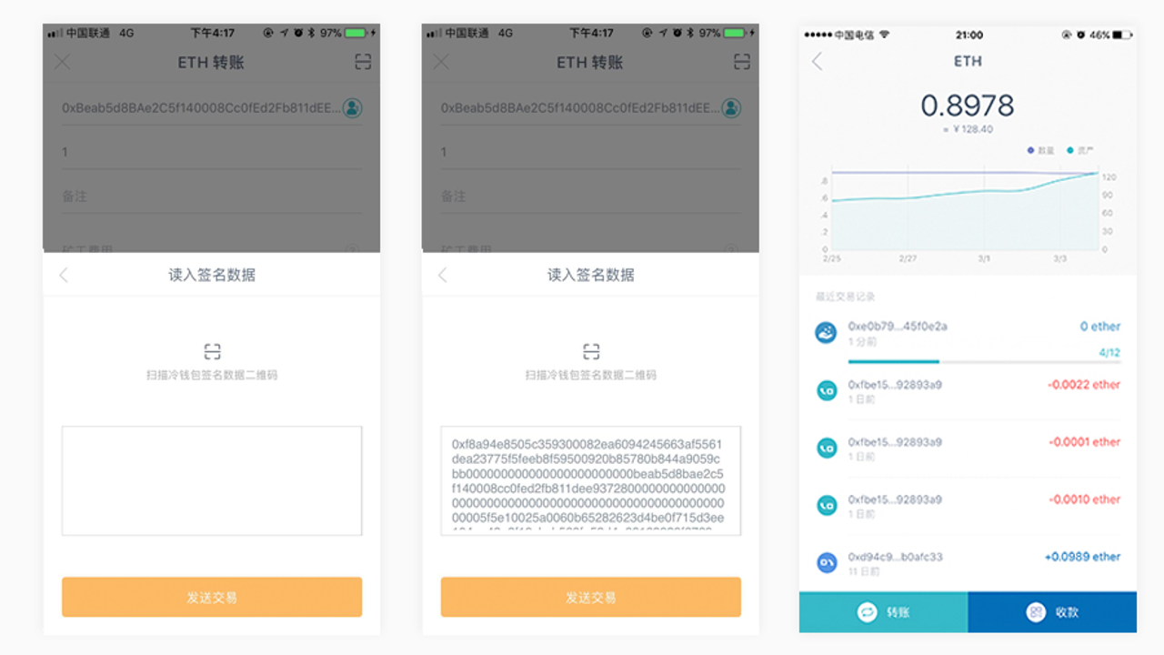 冷钱包 硬件钱包 私钥离线保管 实物图