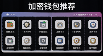 2026年6款加密钱包推荐对比图,画面包含多个钱包图标排列展示,标注“加密钱包推荐”文字