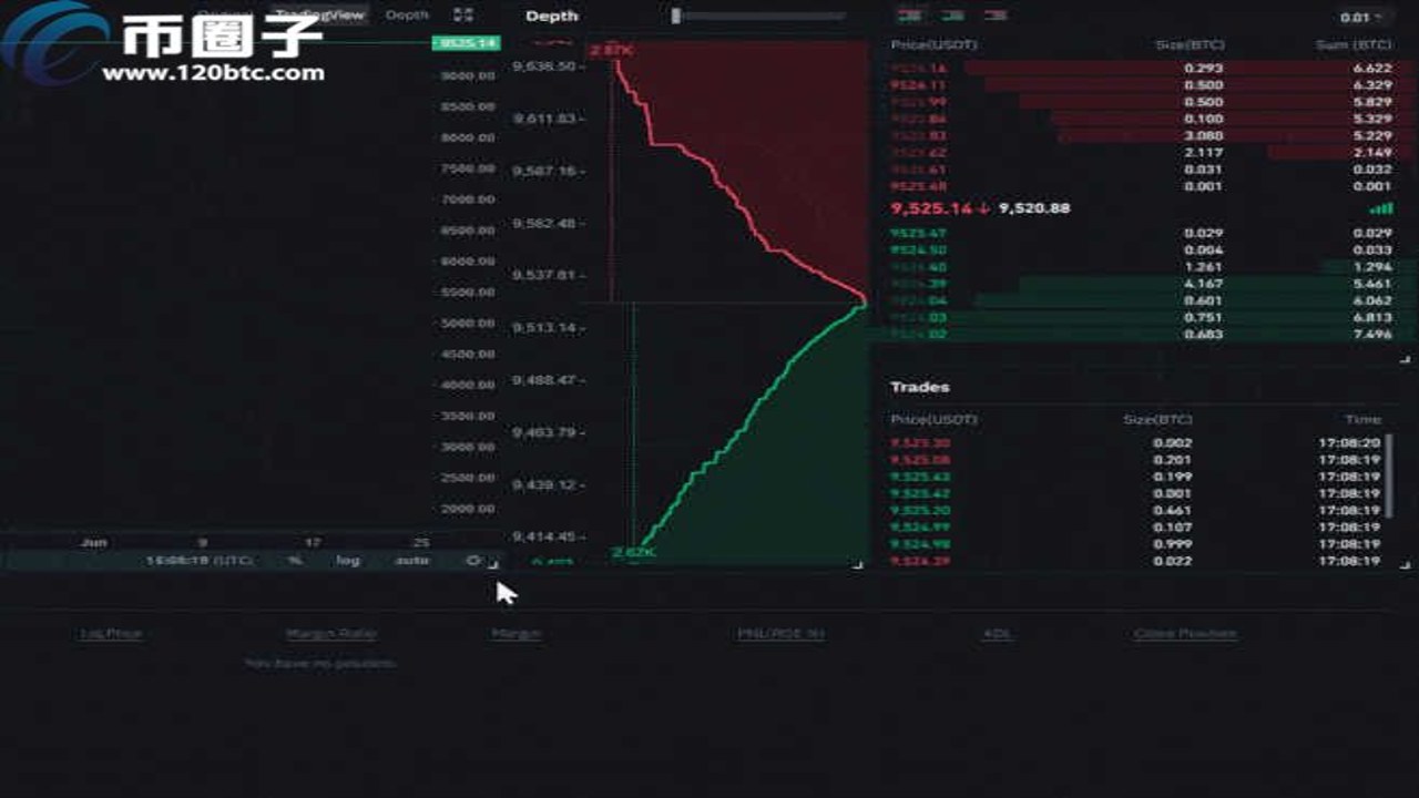 币安钱包 Aster DEX 永续合约 手机操作界面 截图