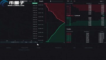 币安钱包 Aster DEX 永续合约 手机操作界面 截图