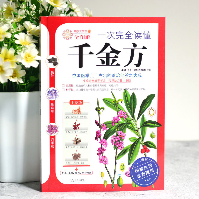 谦金方服用时间用量注意事项示意图