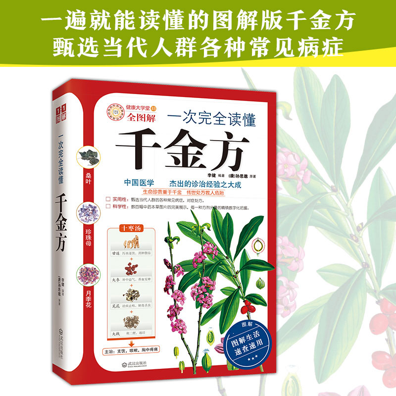 谦金方服用周期效果时间线参考图