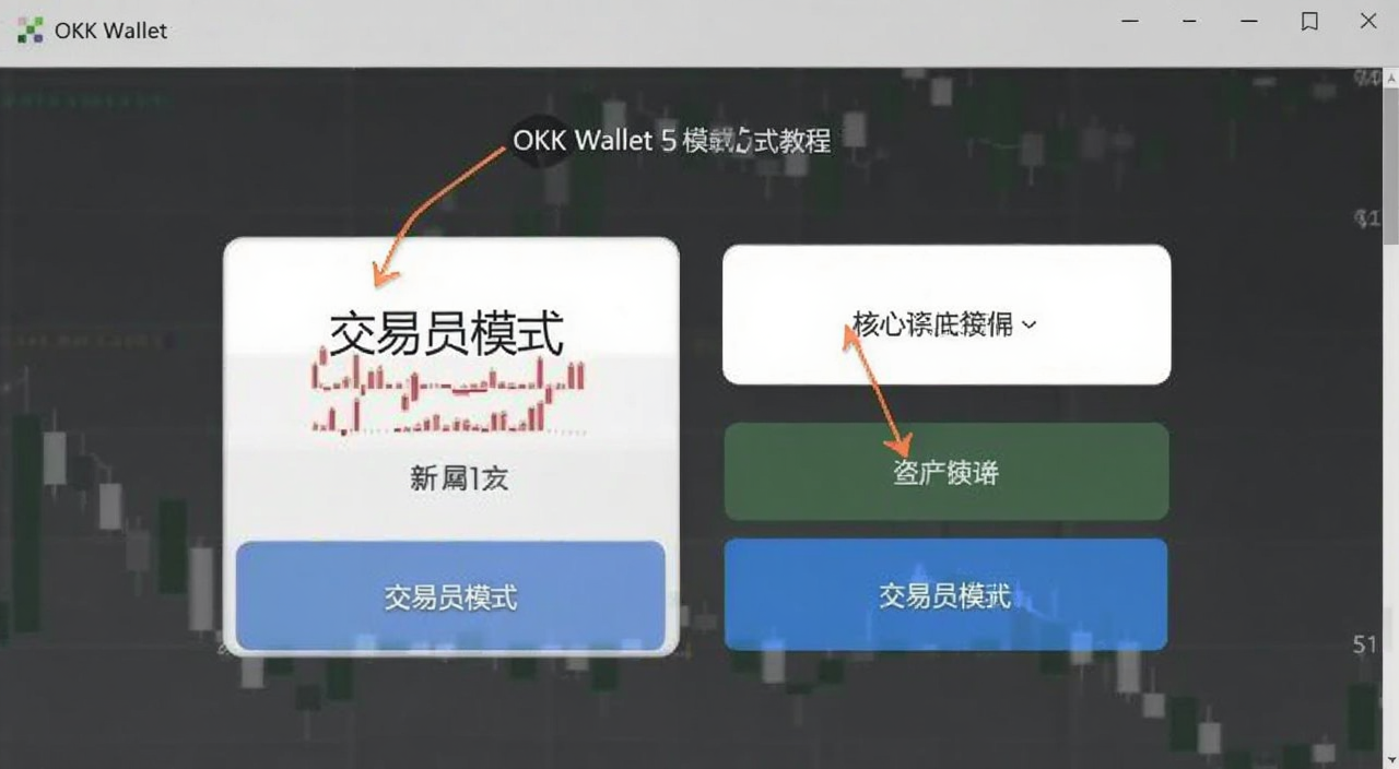 OKX Wallet交易员模式使用教程界面截图,图中标注“交易员模式”入口位置和核心功能按钮
