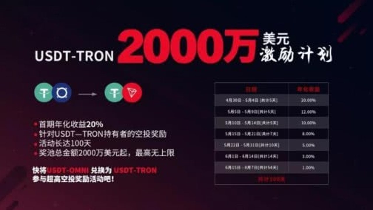 2026年TRON钱包发展趋势 波场生态跨链 钱包界面,包含发展趋势