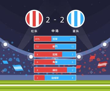 AllMember�����ȷ�ʵʱ�����뾫׼������ѯ����ȫ��