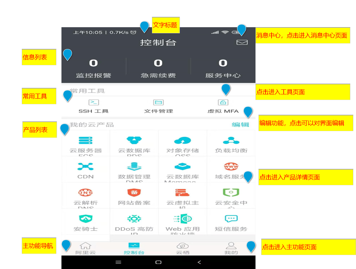 云经理app首页功能按钮布局展示图