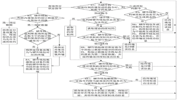钱包防盗安全设置对比 硬件钱包与授权清理,关键词包含如何避免被盗币