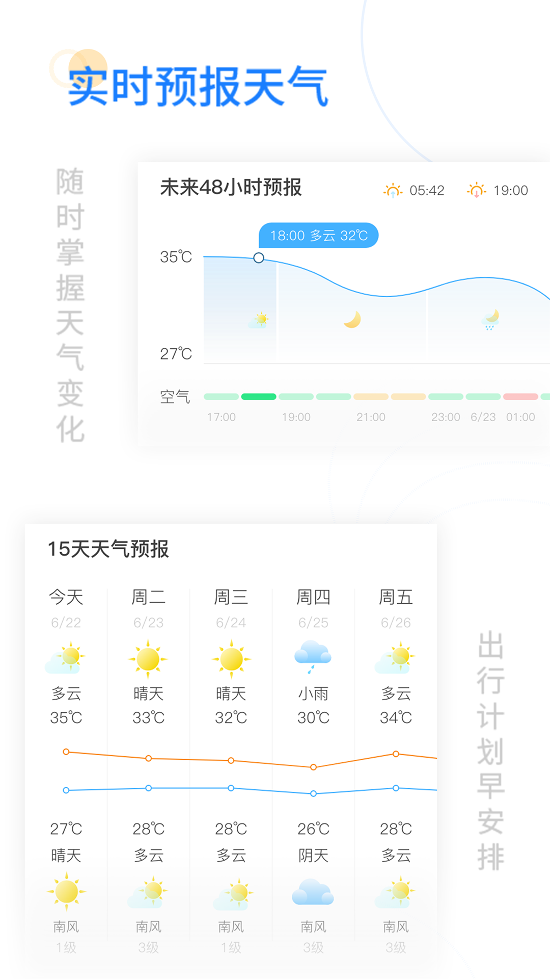 宜时天气实时预报界面