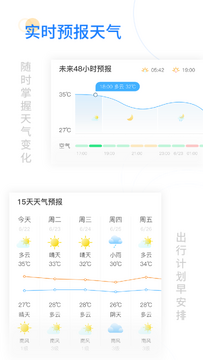 宜时天气实时预报界面