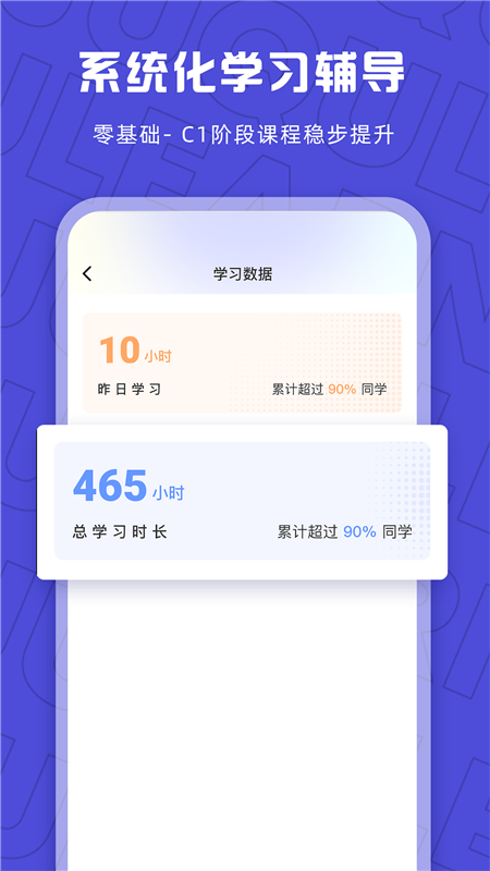 聚趣网校小语种在线学习课程真实体验评价